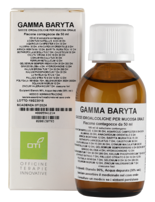 Gamma Baryta